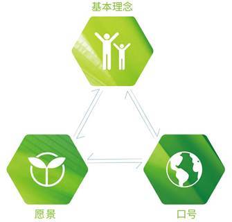 三星中央空調(diào)助力遠(yuǎn)洋集團(tuán)綠色健康發(fā)展 以環(huán)?？萍简?qū)動(dòng)可持續(xù)未來(lái)